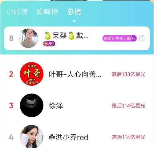 快手主播为何纷纷转投抖音？（探究快手主播转投抖音背后的原因和影响）