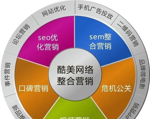 一、明确自媒体推广产品的目的