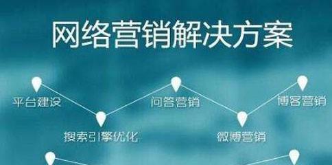 如何提高企业网站的辨识度（让用户更容易辨认您的品牌）