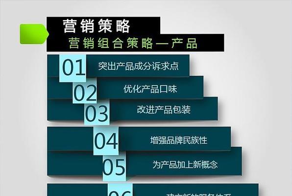 企业网络SEO营销策略（如何通过SEO提升企业网站的曝光率）