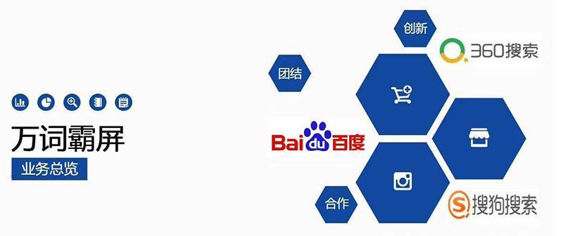 如何优化企业网络营销的排名？（掌握科学有效的优化技巧，提升企业营销效果）