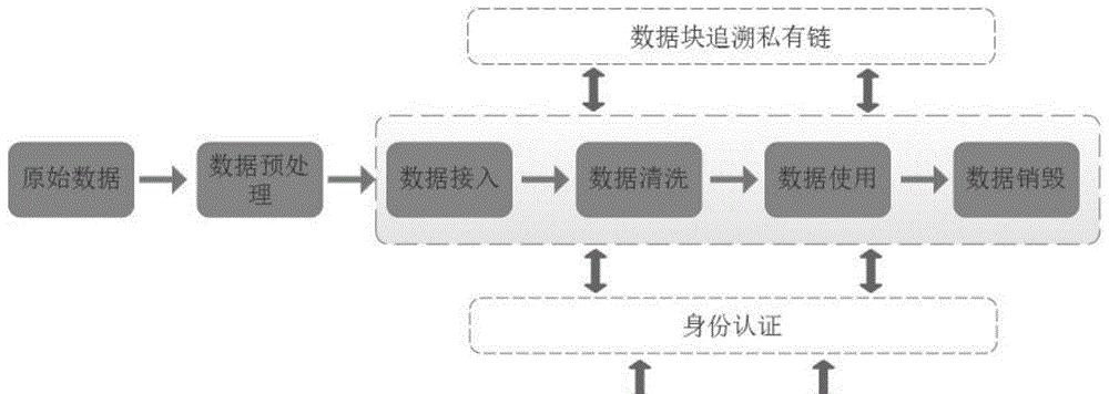 企业网站建设流程及制作周期的重要性（打造精美网站，提升企业品牌形象，让您的企业走在前沿）