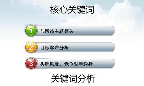 企业网站竞争的秘诀（如何用SEO优化提升企业网站竞争力？）