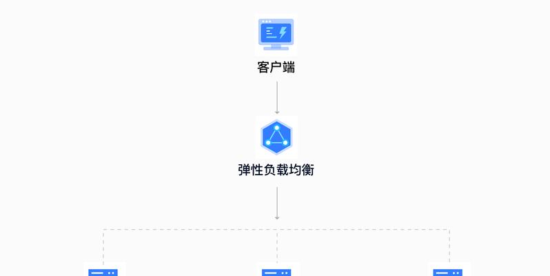 企业网站为什么没有流量？（探究企业网站没有流量的原因及解决方法）