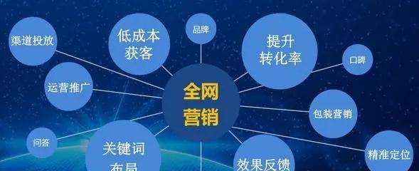 企业网站推广的重要步骤（从SEO到社交媒体，打造品牌口碑的指南）