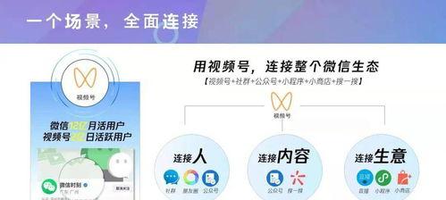 如何利用微信小商店和视频号直播实现产品推广（让你的产品在微信平台上飞跃）