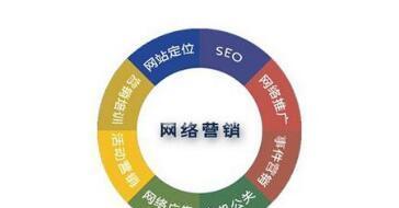 企业网站建设的关键（为什么企业网站不应该只是营销的延伸，而应该具备更多的功能？）