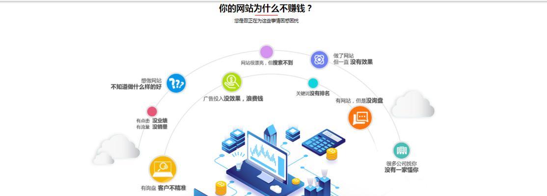 优化网站图片，提升用户体验（浅谈图片优化的方法和步骤）
