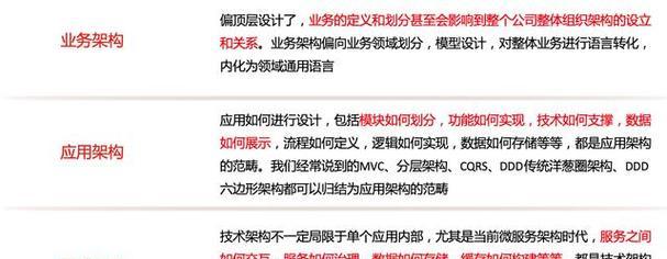 网站结构优化，助力SEO效果（探究网站结构对于SEO优化的重要性与影响）