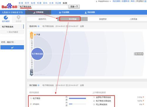 网站排名和流量的重要性（掌握SEO技巧，提高网站排名和流量）