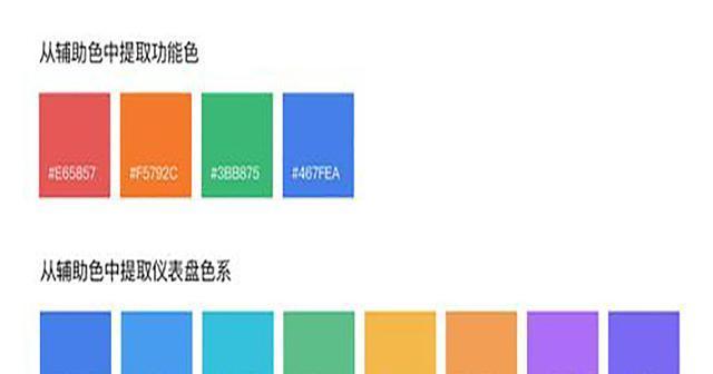 浅谈营销型网站建设中的页面配色（页面配色对于营销型网站的重要性及注意事项）