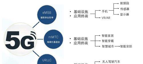 人工智能助力SEO技术升级（探讨人工智能在SEO技术中的应用及优势）