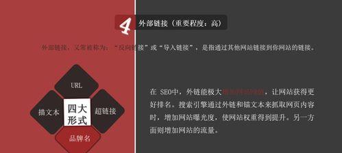 从用户角度出发的网站优化指南（如何让你的网站更符合用户的需求）