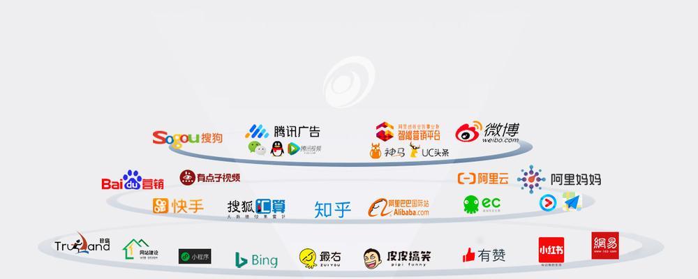 如何实现搜索引擎全覆盖（从优化到站点建设）