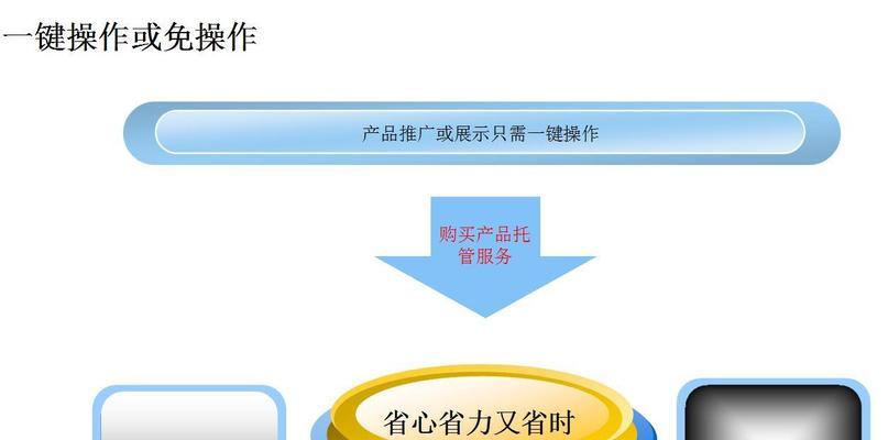 如何利用百度产品挖掘长尾为主题写文章（掌握这些方法，写出优质长尾文章不再难！）