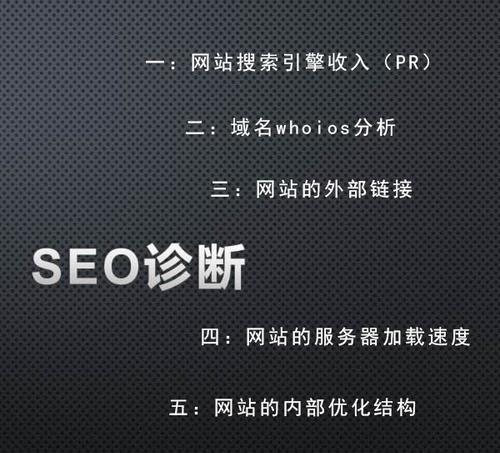 打造出色的网站设计（如何让您的网站更具吸引力？）