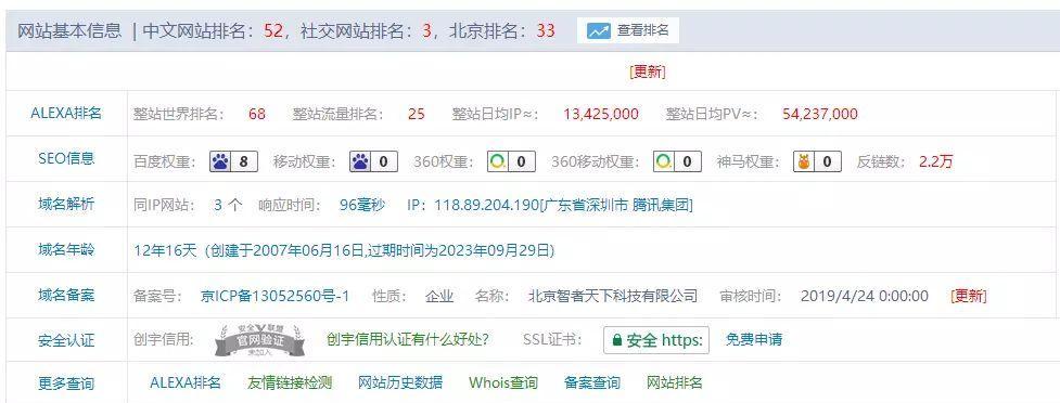 如何提高百度权重（实用技巧和策略让您的网站更受欢迎）