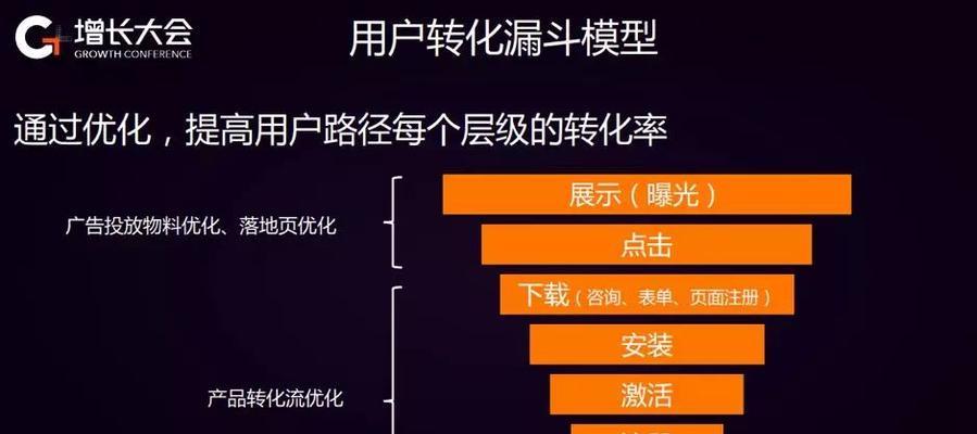 降低网站跳出率，提高排名（如何通过提高用户体验来降低网站跳出率）