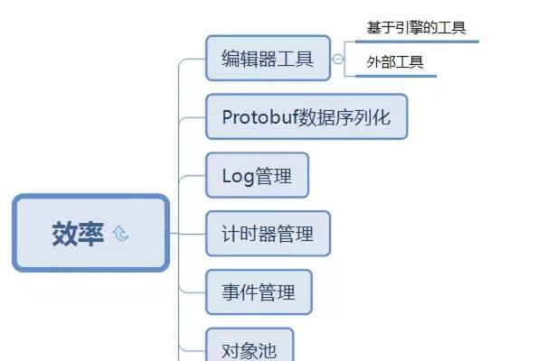 优化网站框架结构，提升内容可读性（从框架层面出发，打造用户友好的网站体验）