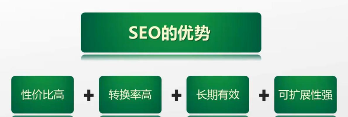 如何优化网站提高转换率？（从用户体验、网站设计和内容三方面入手）