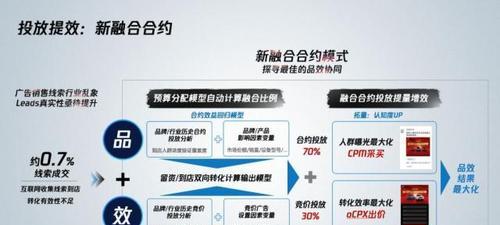 應對不確定時期的網站營銷策略（探索適應變化的方法與實踐經驗）