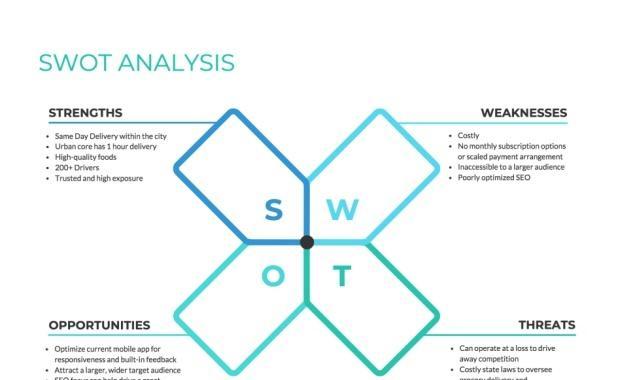 如何通过分析竞争对手来制定网站SEO计划（深入了解竞争对手的关键诀窍和步骤）
