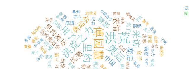 如何进行合理的布局，提高文章的排名效果（布局实战技巧与策略）