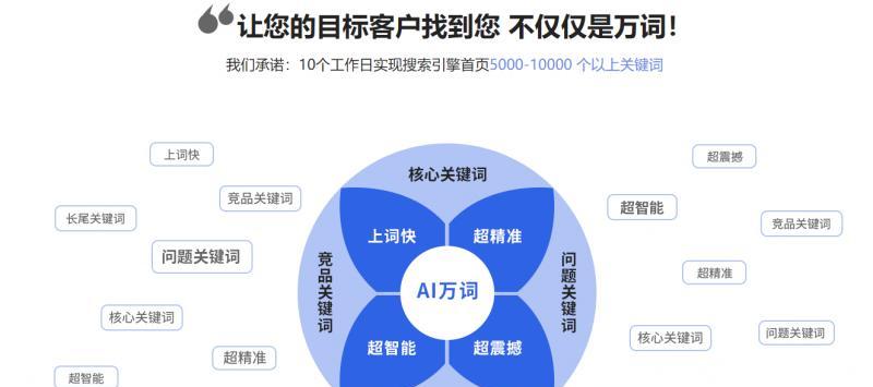 南海网站智能推广服务如何通过SEO设置提升在线可见度？  第1张