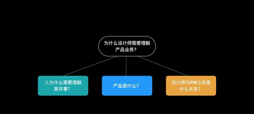 如何设计一个提升用户体验度的网站架构？