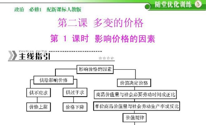 网站建设价格因素分析（了解哪些因素影响网站建设价格）