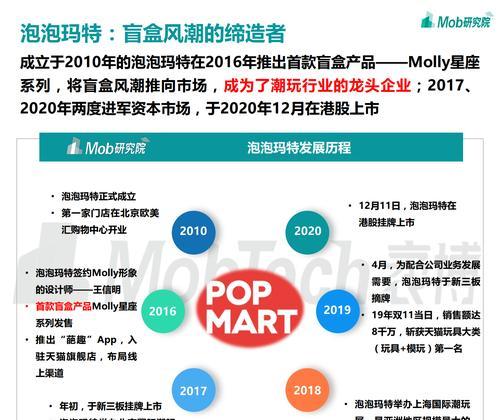 如何利用长尾吸引动机明确的潜在客户（从定义到实践，掌握长尾的营销策略）