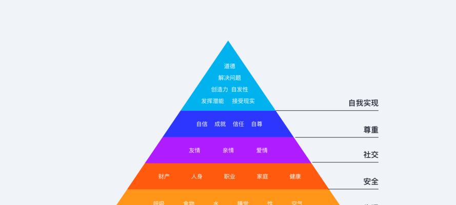 色彩心理学在手机网站设计中的应用（探究色彩对用户心理的影响及优化策略）