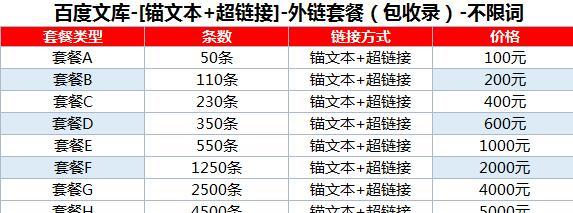 如何梳理高质量外链发布平台？（判定参数说明，助你提升网站权威度）