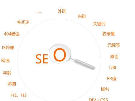 掌握这些SEO优化技巧（百度SEO优化技巧大揭秘）
