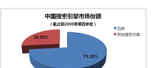 搜索引擎如何评价网站质量？（探究搜索引擎对网站质量的判断标准和影响因素）