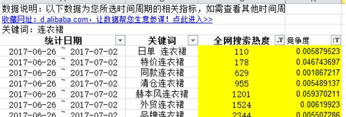 如何编写搜索引擎友好的标题（优化的技巧与实践）