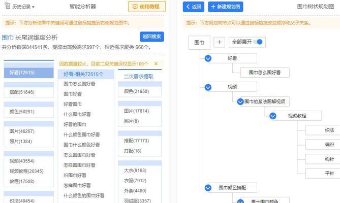 提升网站曝光度和流量的关键（搜索引擎页面优化排名维度）