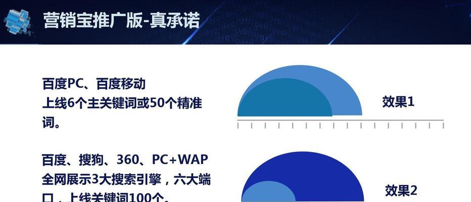 搜索引擎优化与网络营销（从SEO到营销，如何在互联网时代成为行业？）