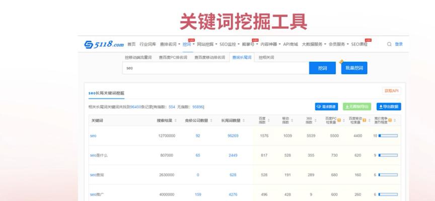 搜索引擎优化中新手常犯的错误（如何避免新手在SEO中的低级错误）