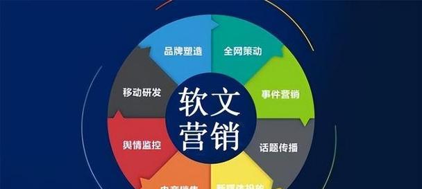 SEO编辑和普通网络媒体编辑的区别——SEO优化的重要性