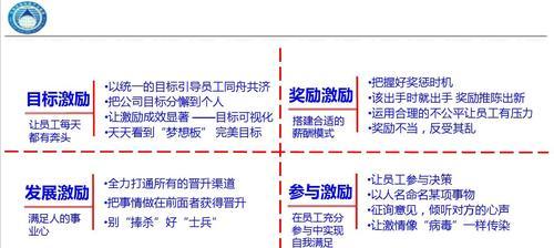 15个高级链接建设策略和提示，提升塘沽网站的搜索排名