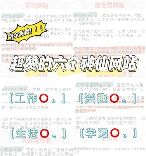 提升网站排名的6个环节（从研究到内容优化，这些环节你必须掌握）
