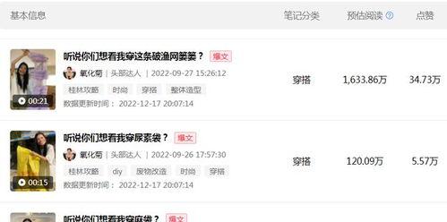 如何让你的小红书账号脱颖而出（小红书新账号运营指南）