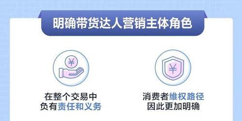 抖音发布变更创作者违规宣传争议处理细则（涉及内容违规者将被封禁账号）