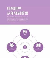 抖音营销趋势分析（目前抖音营销是否还好做）