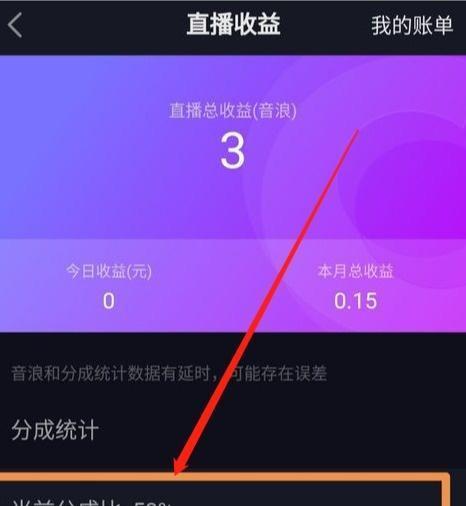 抖音直播一天最多能提现多少钱（探究抖音直播中的提现规则）