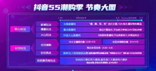 抖音全民任务发布人如何完成主题（教你如何撰写一篇成功的文章）