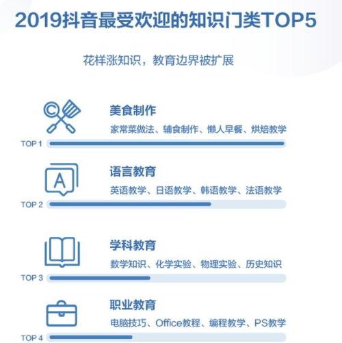 抖音带货转化率高不高（解读内部数据告诉你）