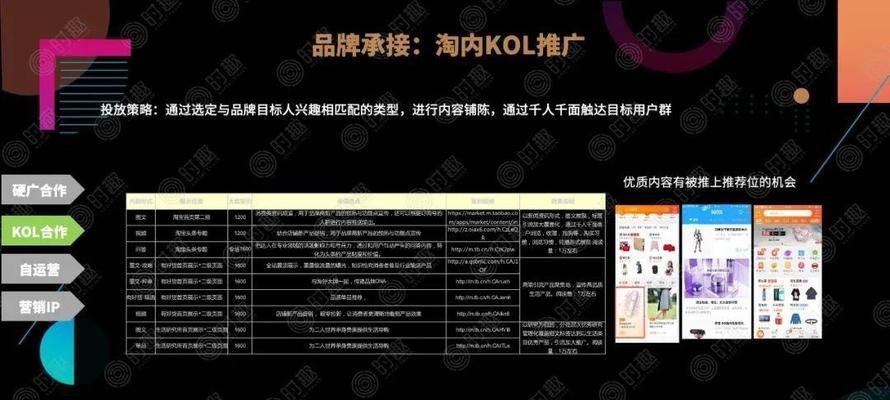 如何在激烈的社交电商市场中占据一席之地（如何在激烈的社交电商市场中占据一席之地）