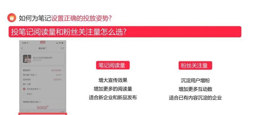 小红书企业号，让企业更有营销力（了解小红书企业号的好处与优势）